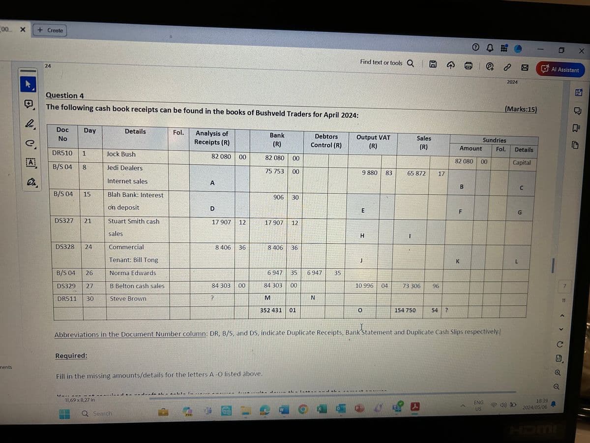 00 X
+ Create
24
Find text or tools Q
℗ 4
Question 4
The following cash book receipts can be found in the books of Bushveld Traders for April 2024:
X
2024
Al Assistant
(Marks:15)
Doc
No
Day
e
DR510
1
Jock Bush
Α
B/S 04
8
00
Jedi Dealers
Internet sales
A
Details
Fol.
Analysis of
Receipts (R)
Bank
(R)
Debtors
Control (R)
Output VAT
(R)
Sales
Sundries
(R)
Amount
Fol. Details
82 080 00
82 080
00
82 080 00
Capital
75 753
00
9 880
83
65 872
17
B
C
B/S 04
15
Blah Bank: Interest
906
30
on deposit
D
E
FL
G
DS327
21
Stuart Smith cash
17 907
12
17 907
12
sales
H
DS328 24
Commercial
8 406
36
8 406
36
B/S 04
DS329 27
DR511 30
26
Tenant: Bill Tong
Norma Edwards
J
K
L
6 947
35
6.947
35
B Belton cash sales
84 303
00
84 303
00
10 996 04
73 306
96
Steve Brown
?
M
N
352 431
01
O
154 750
54
?
Abbreviations in the Document Number column: DR, B/S, and DS, indicate Duplicate Receipts, Bank Statement and Duplicate Cash Slips respectively.
Required:
ments
Fill in the missing amounts/details for the letters A -O listed above.
11,69 x 8,27 in
Q Search
CO
PRE
ماء
7
11
<
C
@
Q
18:39
ENG
A
2024/05/06
US
NEW
HDMI