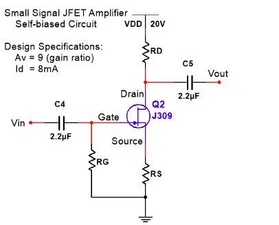 Small Signal JFET Amplifier
Self-biased Circuit
VDD 20V
Design Specifications:
Av = 9 (gain ratio)
Id = 8mA
RD
C5
Vout
Drain
Q2
2.2µF
C4
Gate
J309
Vin
2.2µF
Source
RG
RS
