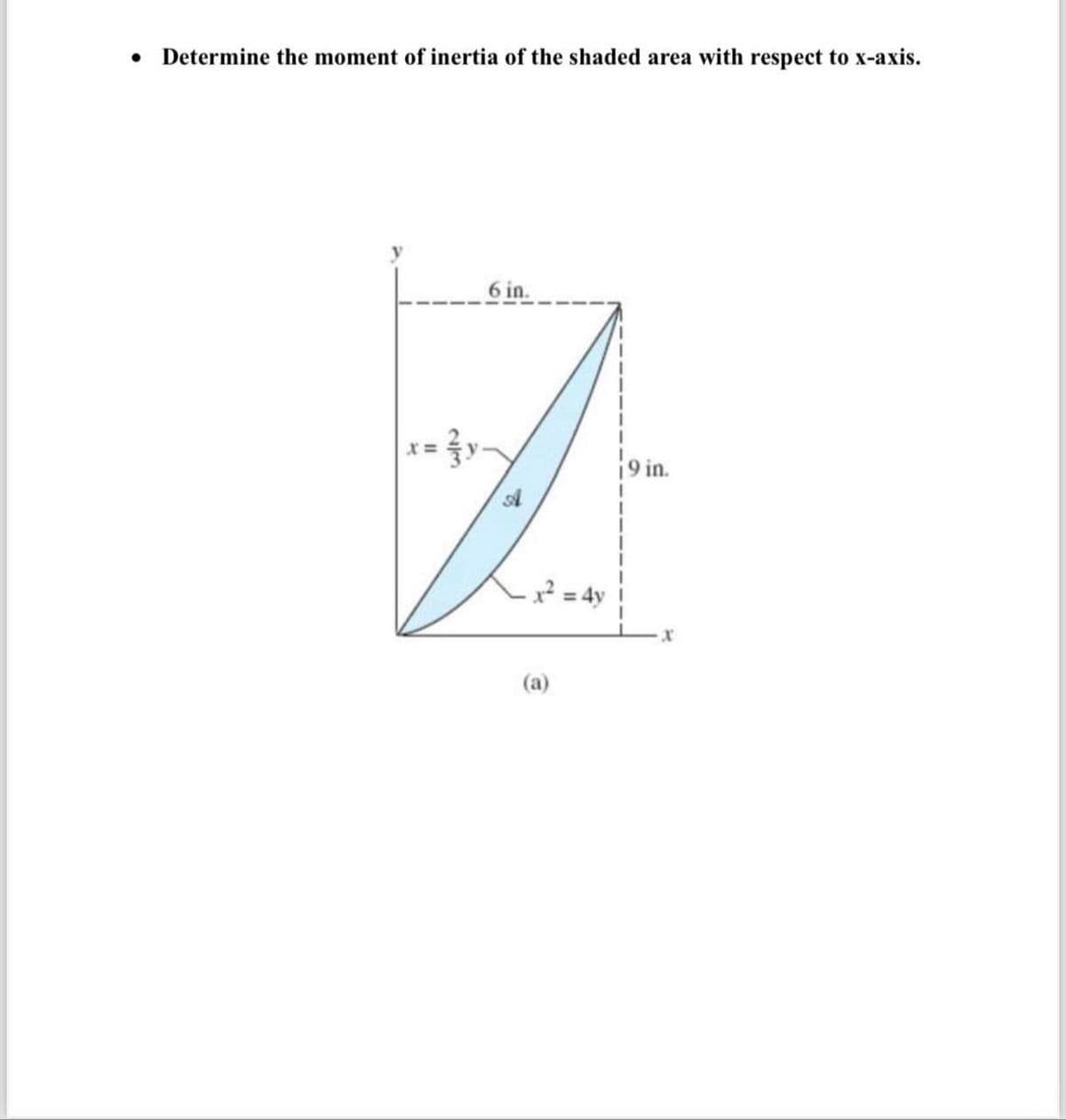 •
Determine the moment of inertia of the shaded area with respect to x-axis.
6 in.
21/3
76
9 in.
(a)
X