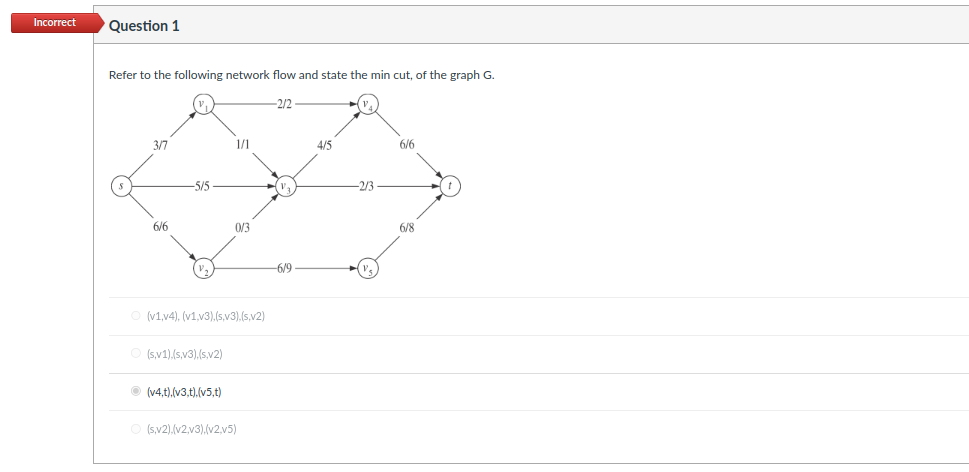 Incorrect Question 1
Refer to the following network flow and state the min cut, of the graph G.
-2/2
3/7
6/6
-5/5
(s.v1),(s,v3).(s.v2)
1/1
O (v1,v4), (v1,v3),(s,v3),(s,v2)
(v4,t).(v3,t).(v5,t)
0/3
(s,v2).(v2,v3),(v2,v5)
-6/9
4/5
-2/3
6/6
6/8