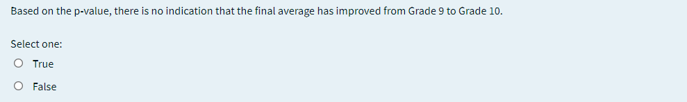 Based on the p-value, there is no indication that the final average has improved from Grade 9 to Grade 10.
Select one:
O True
O False
