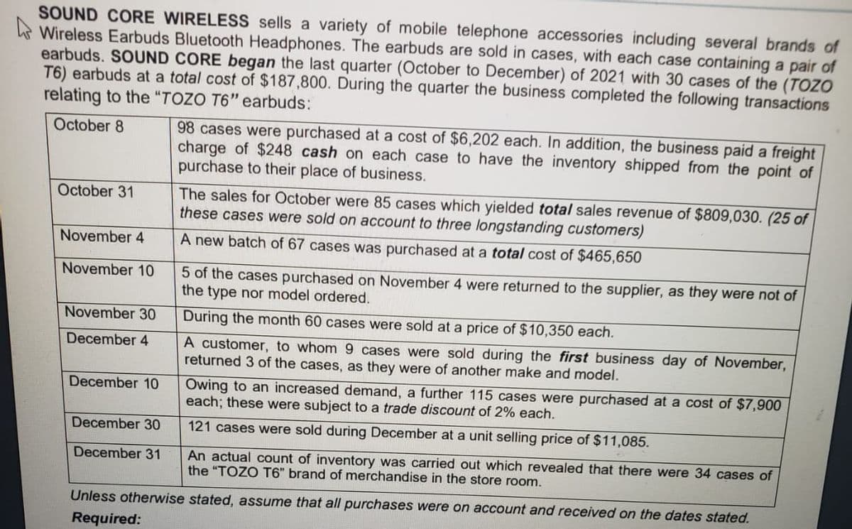 SOUND CORE WIRELESS sells a variety of mobile telephone accessories including several brands of
W Wireless Earbuds Bluetooth Headphones. The earbuds are sold in cases, with each case containing a pair of
earbuds. SOUND CORE began the last quarter (October to December) of 2021 with 30 cases of the (TOZO
T6) earbuds at a total cost of $187,800. During the quarter the business completed the following transactions
relating to the "TOZO T6" earbuds:
98 cases were purchased at a cost of $6,202 each. In addition, the business paid a freight
charge of $248 cash on each case to have the inventory shipped from the point of
purchase to their place of business.
October 8
The sales for October were 85 cases which yielded total sales revenue of $809,030. (25 of
these cases were sold on account to three longstanding customers)
October 31
November 4
A new batch of 67 cases was purchased at a total cost of $465,650
November 10
5 of the cases purchased on November 4 were returned to the supplier, as they were not of
the type nor model ordered.
November 30
During the month 60 cases were sold at a price of $10,350 each.
December 4
A customer, to whom 9 cases were sold during the first business day of November,
returned 3 of the cases, as they were of another make and model.
Owing to an increased demand, a further 115 cases were purchased at a cost of $7,900
each; these were subject to a trade discount of 2% each.
December 10
December 30
121 cases were sold during December at a unit selling price of $11,085.
An actual count of inventory was carried out which revealed that there were 34 cases of
the "TOZO T6" brand of merchandise in the store room.
December 31
Unless otherwise stated, assume that all purchases were on account and received on the dates stated.
Required:
