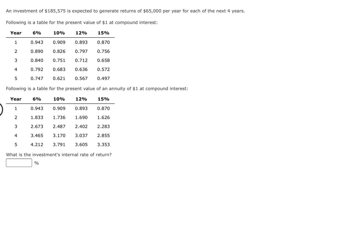 An investment of $185,575 is expected to generate returns of $65,000 per year for each of the next 4 years.
Following is a table for the present value of $1 at compound interest:
Year
1
2
3
4
12%
0.943
0.909
0.893
0.870
0.890
0.826 0.797 0.756
0.840
0.751 0.712 0.658
0.792
0.683
0.636
0.572
0.747 0.621 0.567
0.497
Following is a table for the present value of an annuity of $1 at compound interest:
Year
6%
10%
12%
15%
1
0.943 0.909 0.893
0.870
2
1.833
1.736
1.690
1.626
3
2.673
2.487 2.402
2.283
4
3.465
3.170 3.037 2.855
4.212
3.791
3.605 3.353
5
5
6%
10%
%
15%
What is the investment's internal rate of return?