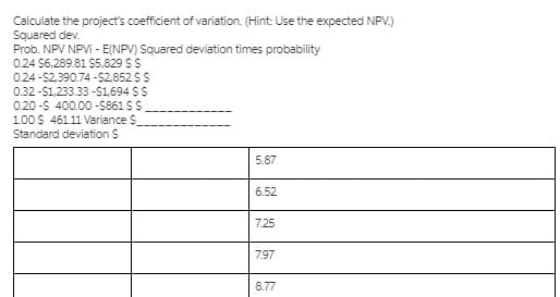 Calculate the project's coefficient of variation. (Hint: Use the expected NPV.)
Squared dev.
Prob. NPV NPVI - E(NPV) Squared deviation times probability
0.24 $6,289.81 $5,829 SS
0.24 -$2,390.74 -$2,852 S$
0.32 -$1,233.33 -$1,694 $$
0.20-$ 400.00 -$861 $$
100 $ 461.11 Variance S
Standard deviation $
5.87
6.52
7.25
7.97
8.77
