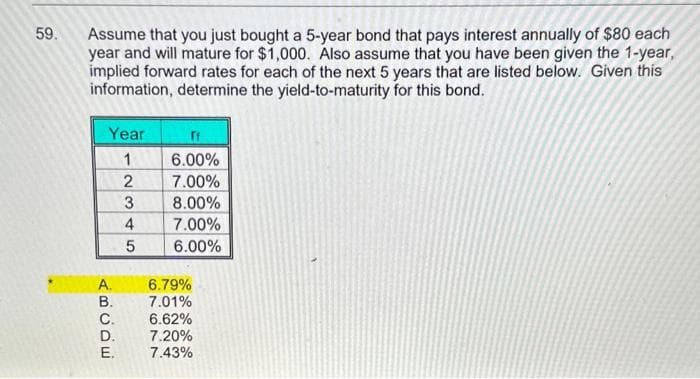 59.
Assume that you just bought a 5-year bond that pays interest annually of $80 each
year and will mature for $1,000. Also assume that you have been given the 1-year,
implied forward rates for each of the next 5 years that are listed below. Given this
information, determine the yield-to-maturity for this bond.
Year
1
2
3
4
5
ABCDE
B.
C.
D.
E.
rf
6.00%
7.00%
8.00%
7.00%
6.00%
6.79%
7.01%
6.62%
7.20%
7.43%