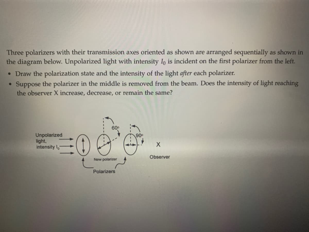 Three polarizers with their transmission axes oriented as shown are arranged sequentially as shown in
the diagram below. Unpolarized light with intensity Io is incident on the first polarizer from the left.
• Draw the polarization state and the intensity of the light after each polarizer.
• Suppose the polarizer in the middle is removed from the beam. Does the intensity of light reaching
the observer X increase, decrease, or remain the same?
60°
Unpolarized
light,
intensity
90
Observer
New polarizer
Polarizers
