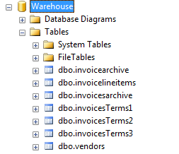 Warehouse
Database Diagrams
Tables
System Tables
FileTables
dbo.invoicearchive
dbo.invoicelineitems
dbo.invoicesarchive
E dbo.invoicesTerms1
dbo.invoicesTerms2
E dbo.invoicesTerms3
E dbo.vendors
