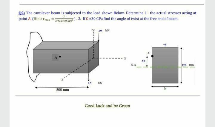 02) The cantilever beam is subjected to the load shown Below. Determine 1. the actual stresses acting at
point A. (Hint: Tmax = 1936x(0.5). 2. IfG =30 GPa find the angle of twist at the free end of beam.
Y 10 kN
25
NA
120 mm
15
500 mm
Good Luck and be Green
