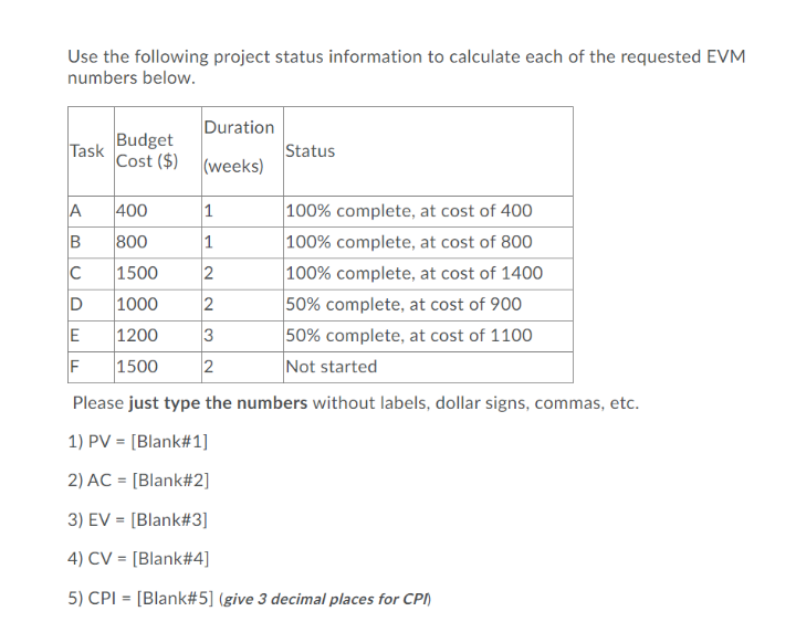 Use the following project status information to calculate each of the requested EVM
numbers below.
Budget
Task
Cost ($) (weeks)
Duration
Status
400
100% complete, at cost of 400
100% complete, at cost of 800
100% complete, at cost of 1400
A
1
800
1
1500
2
1000
E
50% complete, at cost of 900
50% complete, at cost of 1100
Not started
1200
3
F
1500
2
Please just type the numbers without labels, dollar signs, commas, etc.
1) PV = [Blank#1]
2) AC = [Blank#2]
3) EV = [Blank#3]
4) CV = [Blank#4]
5) CPI = [Blank#5] (give 3 decimal places for CP)
%3D
