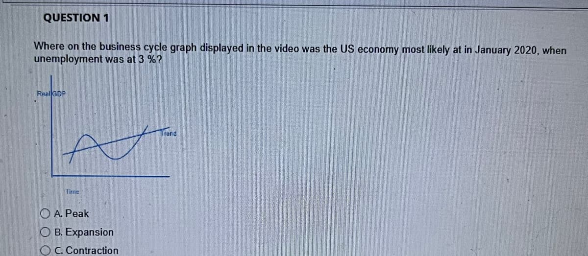 QUESTION 1
Where on the business cycle graph displayed in the video was the US economy most likely at in January 2020, when
unemployment was at 3 %?
Real GDP
Time
A. Peak
OB. Expansion
C. Contraction
Trend