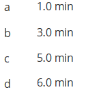 a
b
с
d
1.0 min
3.0 min
5.0 min
6.0 min