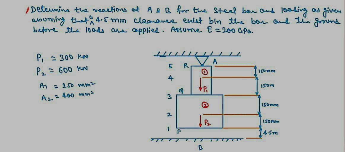 Determine the reactions of A & B for the steel bon and leasing as given
abuming that 4.5 mm clearance exist bin the bar and the ground
before the loads are applied. Assume E = 200 GPG.
P₁ = 300 KN
P₂
= 600 KN
A₁
= 250 mm²
A₂ = 400 mm²
5 R
4
3
2
1
&
P
VA
0
B
P₂
150mm
150m
150mm
150mm
4.Sm
