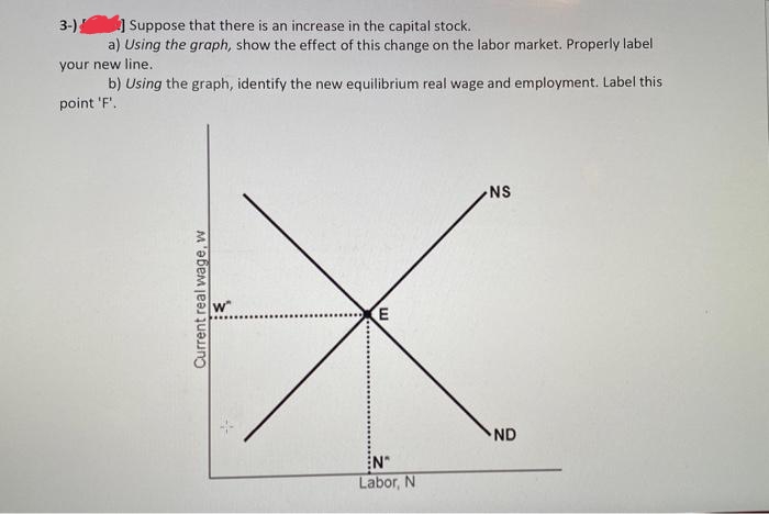 3-)
Suppose that there is an increase in the capital stock.
a) Using the graph, show the effect of this change on the labor market. Properly label
your new line.
b) Using the graph, identify the new equilibrium real wage and employment. Label this
point 'F'.
Current real wage, w
W
E
N"
Labor, N
NS
ND