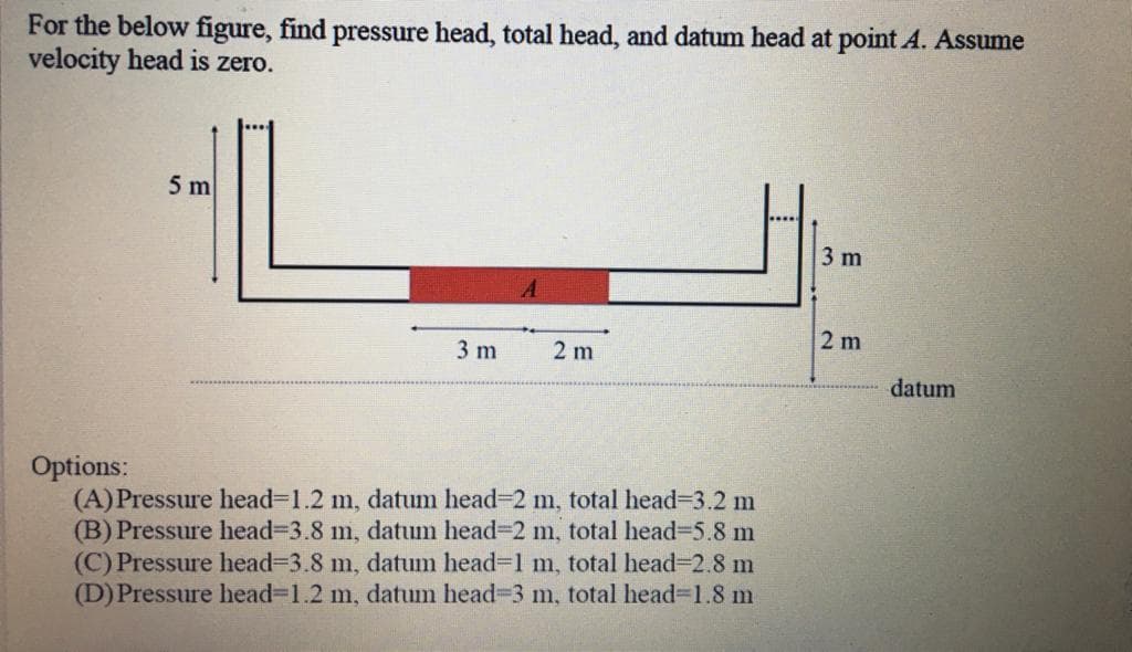 For the below figure, find pressure head, total head, and datum head at point A. Assume
velocity head is zero.
5 m
3 m
A
2 m
3 m
2 m
datum
Options:
(A)Pressure head%-D1.2 m, datum head-2 m, total head-3.2 m
(B) Pressure head%-D3.8 m, datum head-2 m, total head-5.8 m
(C) Pressure head%3.8 m, datum head%-D1 m, total head-2.8 m
(D)Pressure head%-D1.2 m, datum head-3 m, total head-D1.8 m
