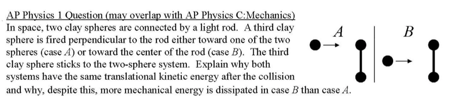 AP Physics 1 Question (may overlap with AP Physics C:Mechanics)
In space, two clay spheres are connected by a light rod. A third clay
sphere is fired perpendicular to the rod either toward one of the two
spheres (case A) or toward the center of the rod (case B). The third
clay sphere sticks to the two-sphere system. Explain why both
systems have the same translational kinetic energy after the collision
and why, despite this, more mechanical energy is dissipated in case B than case A.
