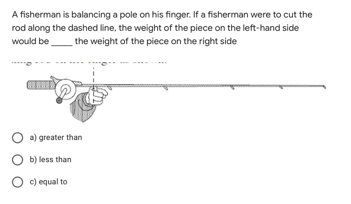 A fisherman is balancing a pole on his finger. If a fisherman were to cut the
rod along the dashed line, the weight of the piece on the left-hand side
would be
the weight of the piece on the right side
O a) greater than
O b) less than
O c) equal to
