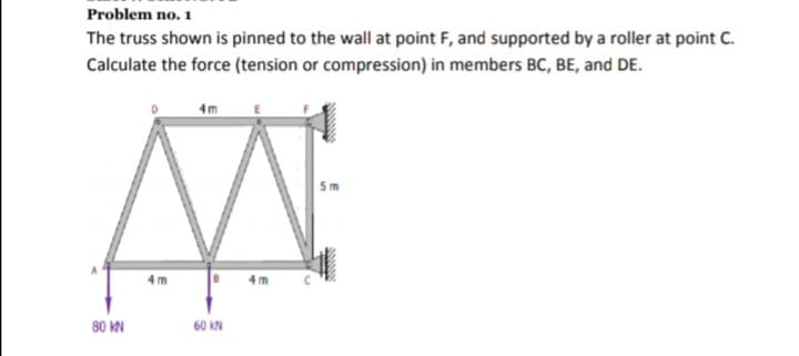 Problem no. 1
The truss shown is pinned to the wall at point F, and supported by a roller at point C.
Calculate the force (tension or compression) in members BC, BE, and DE.
4m
4 m
4 m
80 KN
60 kN
