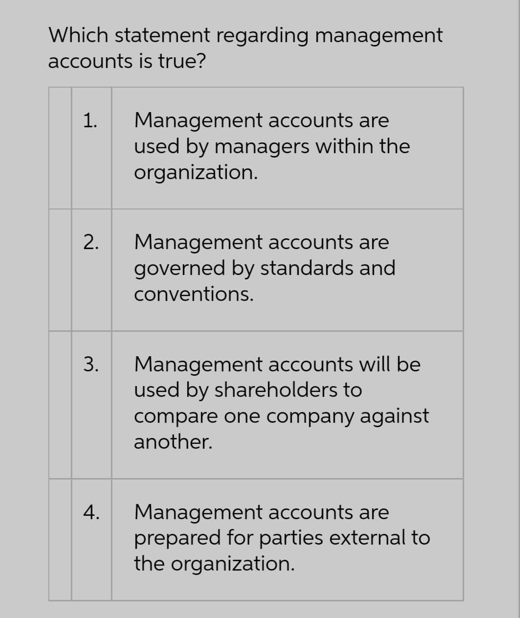 Which statement regarding management
accounts is true?
1. Management accounts are
used by managers within the
organization.
2.
3.
4.
Management accounts are
governed by standards and
conventions.
Management accounts will be
used by shareholders to
compare one company against
another.
Management accounts are
prepared for parties external to
the organization.