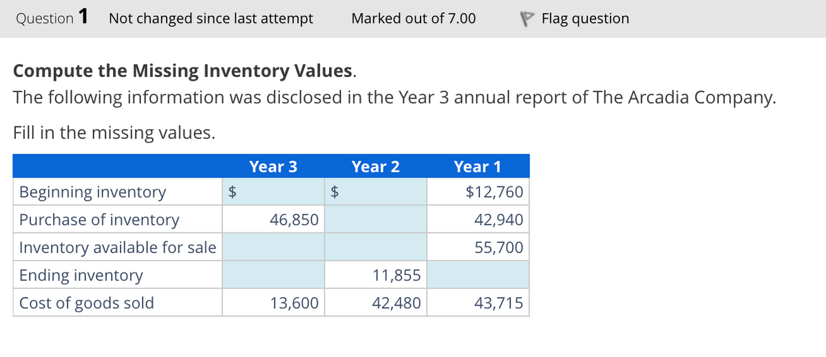 Question 1
Not changed since last attempt
Marked out of 7.00
Flag question
Compute the Missing Inventory Values.
The following information was disclosed in the Year 3 annual report of The Arcadia Company.
Fill in the missing values.
Beginning inventory
Purchase of inventory
Inventory available for sale
Ending inventory
Cost of goods sold
Year 3
Year 2
Year 1
$
$
$12,760
46,850
42,940
55,700
11,855
13,600
42,480
43,715