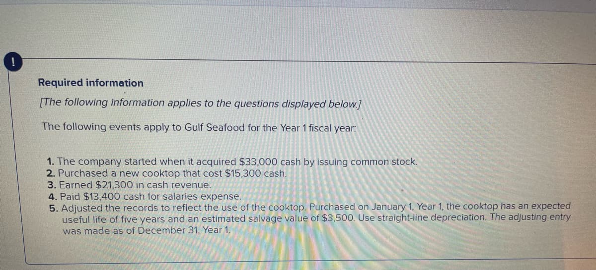 Required information
[The following information applies to the questions displayed below.]
The following events apply to Gulf Seafood for the Year 1 fiscal year:
1. The company started when it acquired $33,000 cash by issuing common stock.
2. Purchased a new cooktop that cost $15,300 cash.
3. Earned $21,300 in cash revenue.
4. Paid $13,400 cash for salaries expense.
5. Adjusted the records to reflect the use of the cooktop. Purchased on January 1, Year 1, the cooktop has an expected
useful life of five years and an estimated salvage value of $3,500. Use straight-line depreciation. The adjusting entry
was made as of December 31, Year 1.