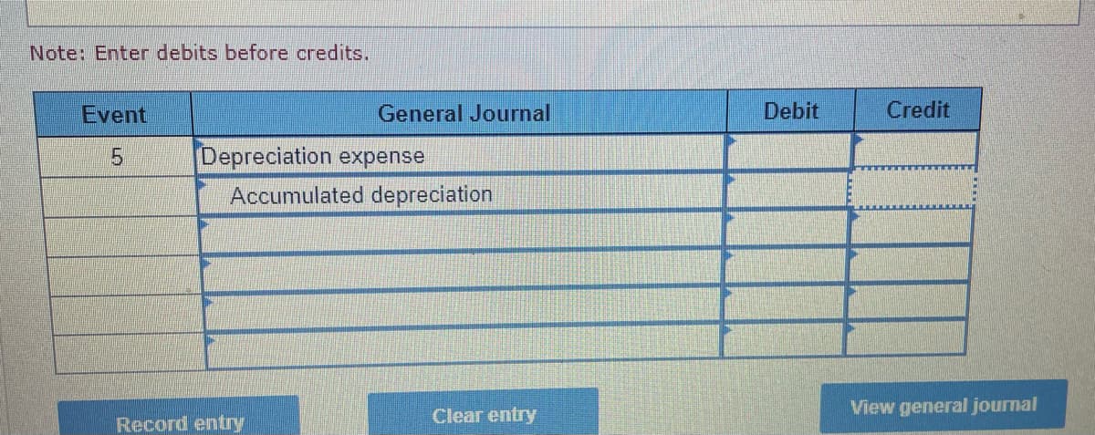 Note: Enter debits before credits.
Event
General Journal
Depreciation expense
Accumulated depreciation
Record entry
Clear entry
Debit
Credit
View general journal