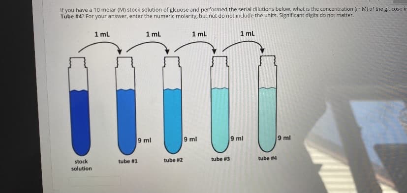 If you have a 10 molar (M) stock solution of glcuose and performed the serial dilutions below, what is the concentration (in M) of the glucose ir
Tube #4? For your answer, enter the numeric molarity, but not do not include the units. Significant digits do not matter.
1 ml
1 ml
1 ml
1 ml
9 ml
9 ml
9 ml
9 ml
tube #2
tube #3
tube #4
stock
tube #1
solution
