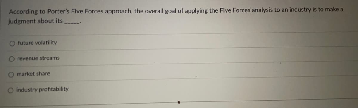 According to Porter's Five Forces approach, the overall goal of applying the Five Forces analysis to an industry is to make a
judgment about its
O future volatility
O revenue streams
O market share
O industry profitability
