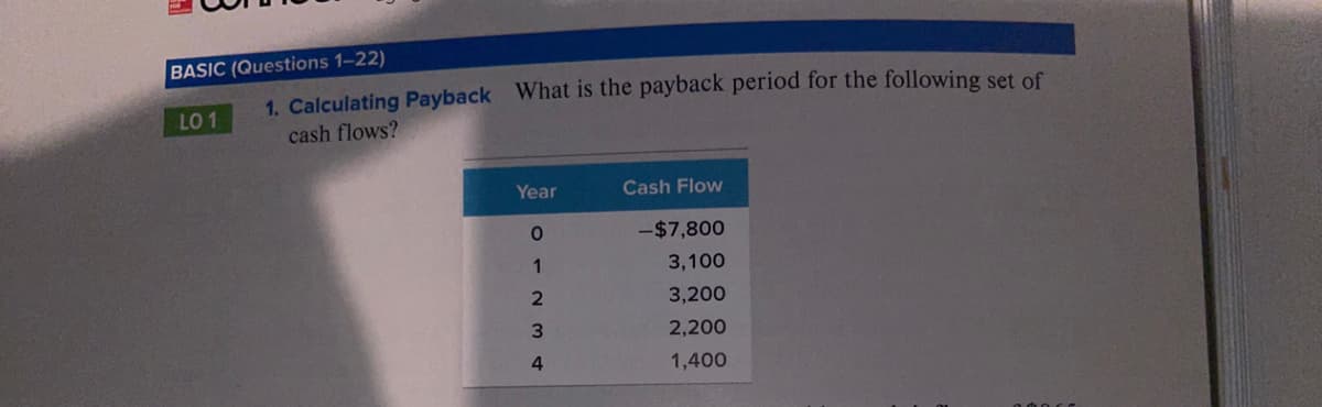 BASIC (Questions 1–22)
1. Calculating Payback What is the payback period for the following set of
LO1
cash flows?
Year
Cash Flow
-$7,800
1
3,100
3,200
2,200
4.
1,400
