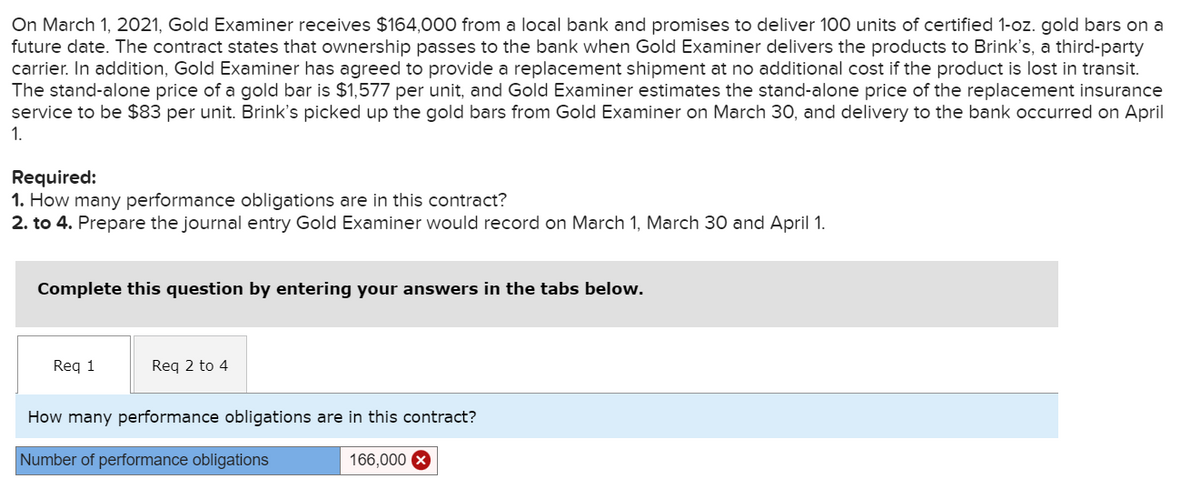 On March 1, 2021, Gold Examiner receives $164,000 from a local bank and promises to deliver 100 units of certified 1-oz. gold bars on a
future date. The contract states that ownership passes to the bank when Gold Examiner delivers the products to Brink's, a third-party
carrier. In addition, Gold Examiner has agreed to provide a replacement shipment at no additional cost if the product is lost in transit.
The stand-alone price of a gold bar is $1,577 per unit, and Gold Examiner estimates the stand-alone price of the replacement insurance
service to be $83 per unit. Brink's picked up the gold bars from Gold Examiner on March 30, and delivery to the bank occurred on April
1.
Required:
1. How many performance obligations are in this contract?
2. to 4. Prepare the journal entry Gold Examiner would record on March 1, March 30 and April 1.
Complete this question by entering your answers in the tabs below.
Req 1
Req 2 to 4
How many performance obligations are in this contract?
Number of performance obligations
166,000 X