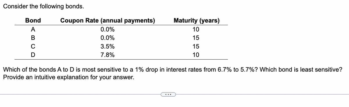 Consider the following bonds.
Bond
A
B
с
D
Coupon Rate (annual payments)
0.0%
0.0%
3.5%
7.8%
Maturity (years)
10
15
15
10
Which of the bonds A to D is most sensitive to a 1% drop in interest rates from 6.7% to 5.7%? Which bond is least sensitive?
Provide an intuitive explanation for your answer.