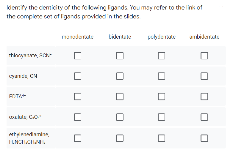 Identify the denticity of the following ligands. You may refer to the link of
the complete set of ligands provided in the slides.
monodentate
bidentate
polydentate
ambidentate
thiocyanate, SCN-
cyanide, CN-
EDTA4-
oxalate, C₂O4²-
ethylenediamine,
H2NCH;CHINH,