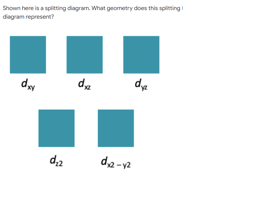 Shown here is a splitting diagram. What geometry does this splitting I
diagram represent?
dxy dxz dyz
d₂2
dx2-y2