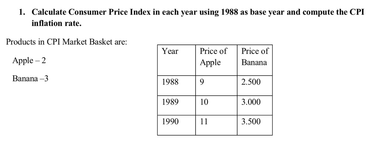 1. Calculate Consumer Price Index in each year using 1988 as base year and compute the CPI
inflation rate.
Products in CPI Market Basket are:
Apple - 2
Banana -3
Year
1988
1989
1990
Price of
Apple
9
10
11
Price of
Banana
2.500
3.000
3.500