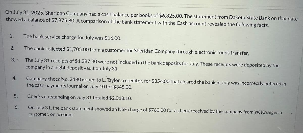 On July 31, 2025, Sheridan Company had a cash balance per books of $6,325.00. The statement from Dakota State Bank on that date
showed a balance of $7,875.80. A comparison of the bank statement with the Cash account revealed the following facts.
1.
2.
3.
4.
5.
6.
The bank service charge for July was $16.00.
The bank collected $1,705.00 from a customer for Sheridan Company through electronic funds transfer.
The July 31 receipts of $1,387.30 were not included in the bank deposits for July. These receipts were deposited by the
company in a night deposit vault on July 31.
Company check No. 2480 issued to L. Taylor, a creditor, for $354.00 that cleared the bank in July was incorrectly entered in
the cash payments journal on July 10 for $345.00.
Checks outstanding on July 31 totaled $2,018.10.
On July 31, the bank statement showed an NSF charge of $760.00 for a check received by the company from W. Krueger, a
customer, on account.