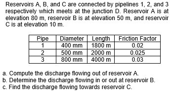 Reservoirs A, B, and C are connected by pipelines 1, 2, and 3
respectively which meets at the junction D. Reservoir A is at
elevation 80 m, reservoir B is at elevation 50 m, and reservoir
C is at elevation 10 m.
Diameter Length Friction Factor
400 mm
500 mm
Pipe
1800 m
2000 m
1
0.02
2
0.025
3
800 mm
4000 m
0.03
a. Compute the discharge flowing out of reservoir A.
b. Determine the discharge flowing in or out at reservoir B.
c. Find the discharge flowing towards reservoir C.
