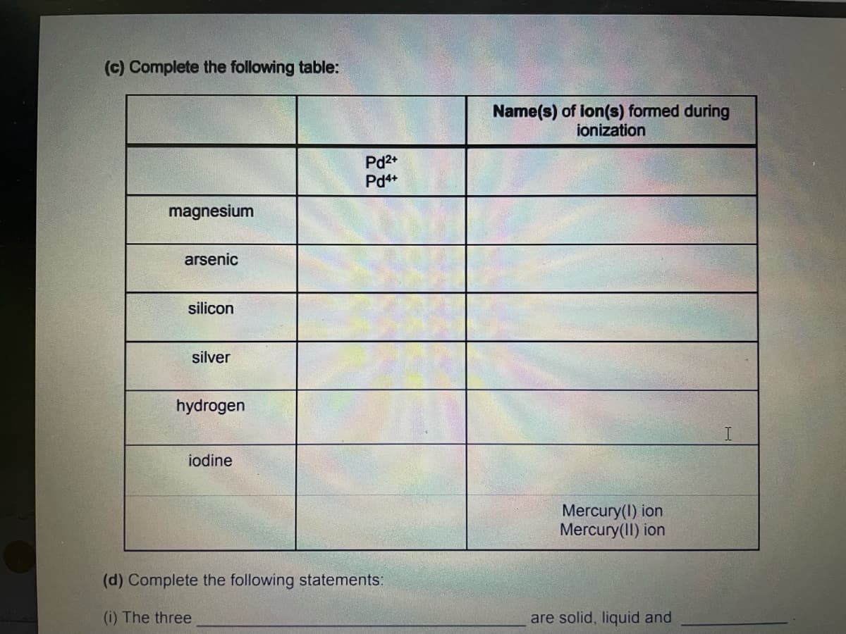 (c) Complete the following table:
Name(s) of lon(s) formed during
ionization
Pd2+
Pd4+
magnesium
arsenic
silicon
silver
hydrogen
iodine
Mercury(1) ion
Mercury(II) ion
(d) Complete the following statements:
(i) The three
are solid, liquid and
