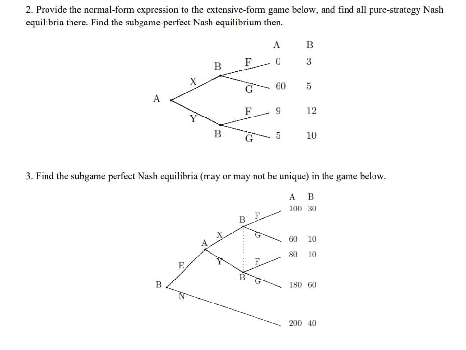 2. Provide the normal-form expression to the extensive-form game below, and find all pure-strategy Nash
equilibria there. Find the subgame-perfect Nash equilibrium then.
A
B
X
E
Y
B
A
B
F
t
G
F
G
B F
B
15
A
0
3. Find the subgame perfect Nash equilibria (may or may not be unique) in the game below.
A B
100 30
F
60
9
5
B
3
5
12
10
60 10
80 10
180 60
200 40