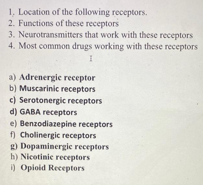 1. Location of the following receptors.
2. Functions of these receptors
3. Neurotransmitters that work with these receptors
4. Most common drugs working with these receptors
a) Adrenergic receptor
b) Muscarinic receptors
c) Serotonergic receptors
d) GABA receptors
e) Benzodiazepine receptors
f) Cholinergic receptors
g) Dopaminergic receptors
h) Nicotinic receptors
i) Opioid Receptors
