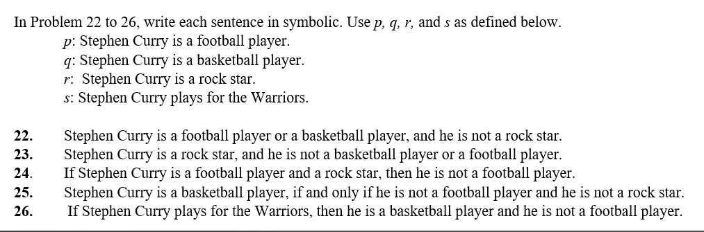 In Problem 22 to 26, write each sentence in symbolic. Use p, q, r, and s as defined below.
p: Stephen Curry is a football player.
22.
23.
24.
25.
26.
q: Stephen Curry is a basketball player.
r: Stephen Curry is a rock star.
s: Stephen Curry plays for the Warriors.
Stephen Curry is a football player or a basketball player, and he is not a rock star.
Stephen Curry is a rock star, and he is not a basketball player or a football player.
If Stephen Curry is a football player and a rock star, then he is not a football player.
Stephen Curry is a basketball player, if and only if he is not a football player and he is not a rock star.
If Stephen Curry plays for the Warriors, then he is a basketball player and he is not a football player.
