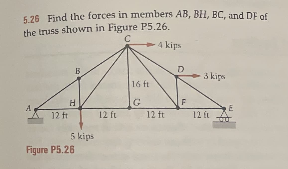 5.26 Find the forces in members AB, BH, BC, and DF of
the truss shown in Figure P5.26.
C
4 kips
B
D
3 kips
16 ft
H
G
F
A
E
12 ft
12 ft
12 ft
12 ft
5 kips
Figure P5.26