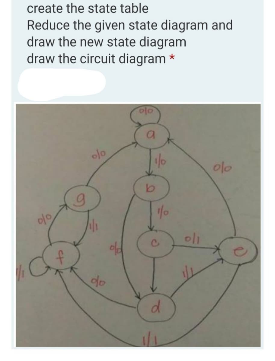 create the state table
Reduce the given state diagram and
draw the new state diagram
draw the circuit diagram *
olo
010
010
do
cr
