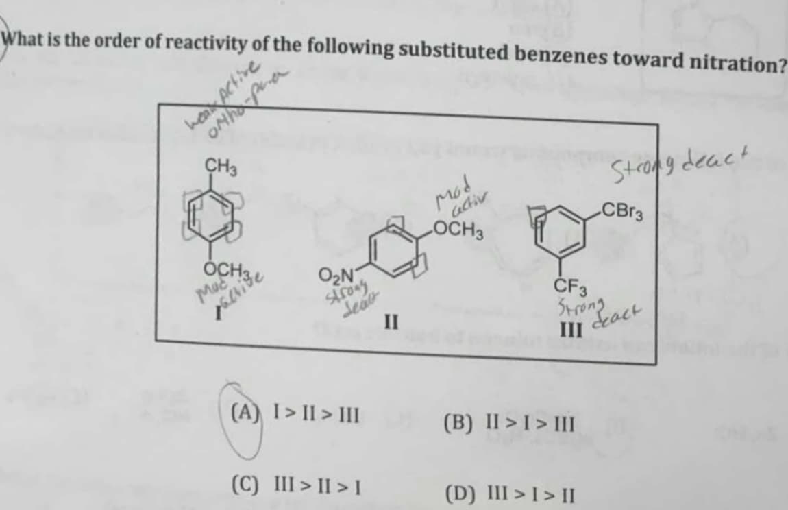 What is the order of reactivity of the following substituted benzenes toward nitration?
CH3
Mad
prise
O₂N
Strong
Sea
LOCH3
Mod
activ
Strong deact
CBг3
II
CF3
Strong
III
deact
(A) I>II > III
(C) III > II > I
(B) II > I > III
(D) III > I > II