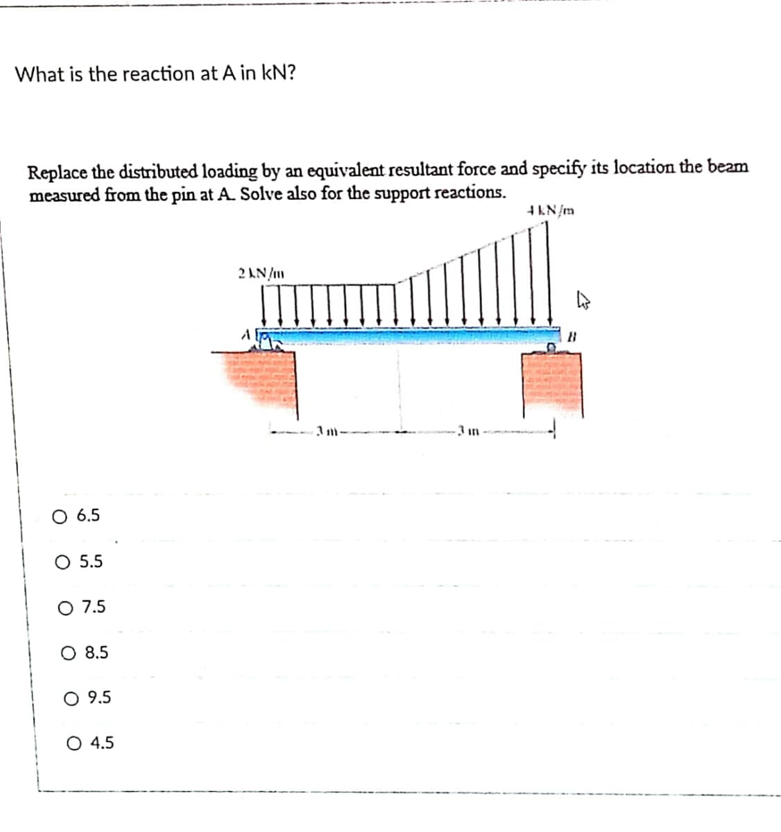 What is the reaction at A in kN?
Replace the distributed loading by an equivalent resultant force and specify its location the beam
measured from the pin at A. Solve also for the support reactions.
4KN/m
2 AN/
O 6.5
O 5.5
O 7.5
O 8.5
O 9.5
O 4.5
