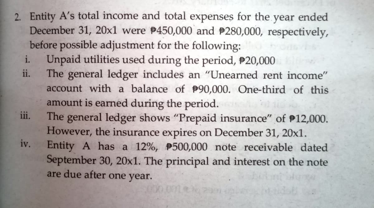 2. Entity A's total income and total expenses for the.
December 31, 20x1 were P450,000 and P280,000, respectively,
before possible adjustment for the following:
Unpaid utilities used during the period, P20,000
The general ledger includes an "Unearned rent income"
account with a balance of 90,000. One-third of this
amount is earned during the period.
The general ledger shows "Prepaid insurance" of P12,000.
However, the insurance expires on December 31, 20x1.
iv.
year
ended
i.
ii.
iii.
Entity A has a 12%, P500,000 note receivable dated
September 30, 20x1. The principal and interest on the note
are due after one year.
5000.001
