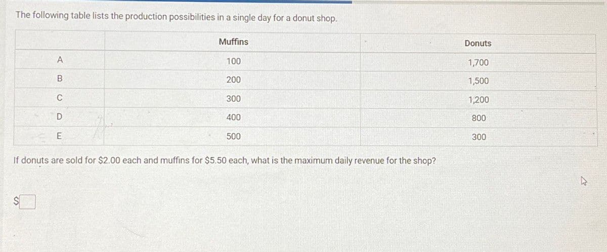 The following table lists the production possibilities in a single day for a donut shop.
A
B
C
D
E
Muffins
100
200
300
400
500
If donuts are sold for $2.00 each and muffins for $5.50 each, what is the maximum daily revenue for the shop?
$
Donuts
1,700
1,500
1,200
800
300