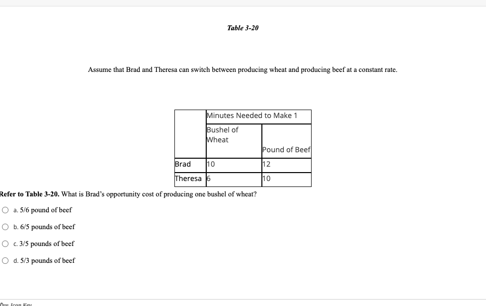 Table 3-20
Assume that Brad and Theresa can switch between producing wheat and producing beef at a constant rate.
Minutes Needed to Make 1
Bushel of
Wheat
Pound of Beef
Brad
10
12
Theresa 6
10
Refer to Table 3-20. What is Brad's opportunity cost of producing one bushel of wheat?
O a. 5/6 pound of beef
O b. 6/5 pounds of beef
O c. 3/5 pounds of beef
O d. 5/3 pounds of beef
- Icon Ke
