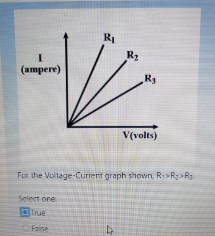 R1
R2
(ampere)
R3
V(volts)
For the Voltage-Current graph shown, R1 >R2>R3.
Select one:
True
OFalse
