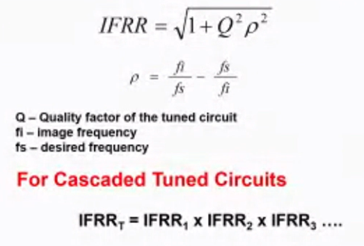 IFRR = 1+Q²p²
fs
fi
fs
Q- Quality factor of the tuned circuit
fi - image frequency
ts - desired frequency
For Cascaded Tuned Circuits
IFRR; = IFRR, x IFRR, x IFRR,
....
