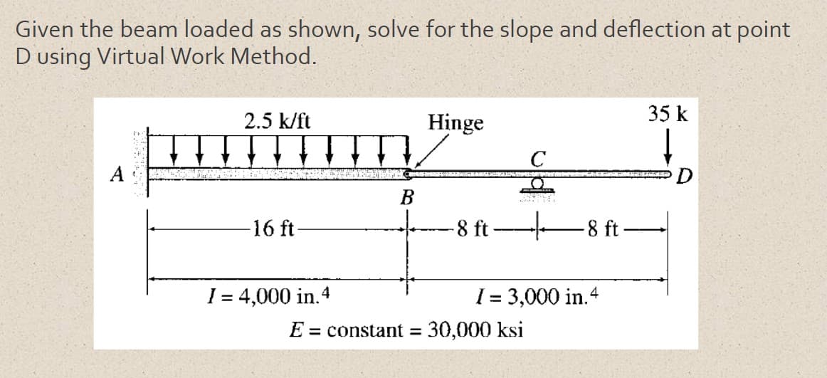 Given the beam loaded as shown, solve for the slope and deflection at point
D using Virtual Work Method.
2.5 k/ft
Hinge
35 k
A
B
16 ft-
-8 ft
to
-8 ft -
I = 4,000 in.4
I = 3,000 in.4
E
= constant = 30,000 ksi
%3D
