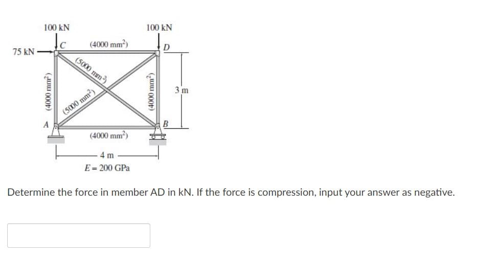 100 kN
100 kN
C
(4000 mm?)
75 kN
(5000 mm)
3 m
(5000 mm)
B
(4000 mm?)
4 m
E = 200 GPa
Determine the force in member AD in kN. If the force is compression, input your answer as negative.
4000 mm)
(4000 mm)

